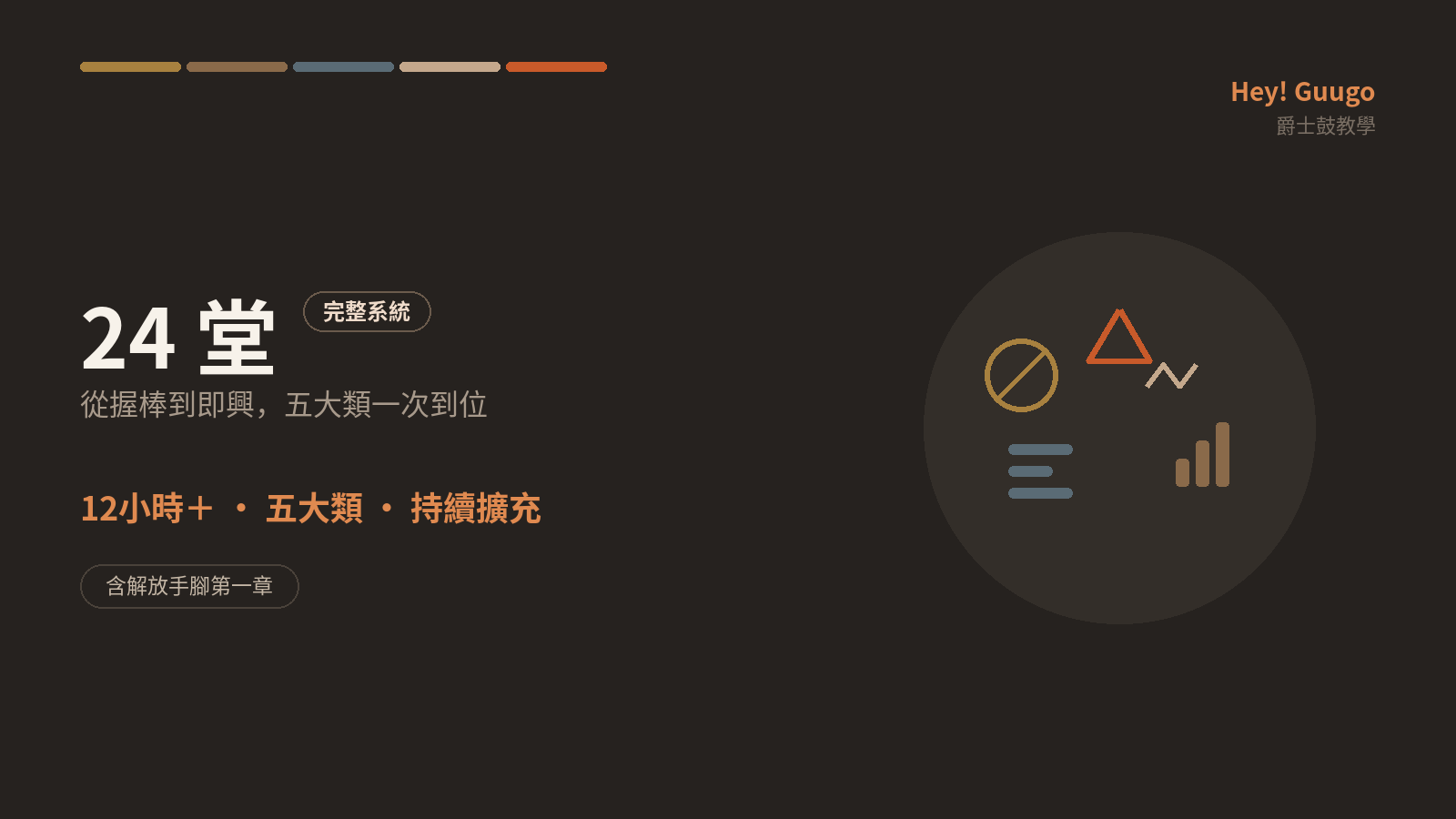 24堂-從0到開始演奏爵士鼓